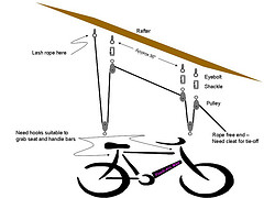 design for suspending a bicycle
 from the ceiling